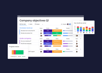 Monday.com Work Management img